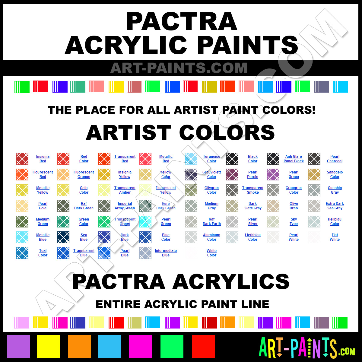 Pactra Polycarbonate Paint Chart
