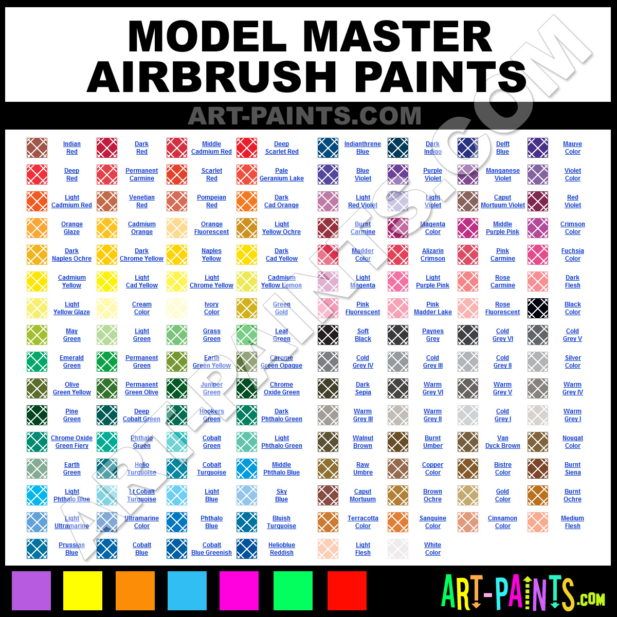 Model Master Spray Paint Chart