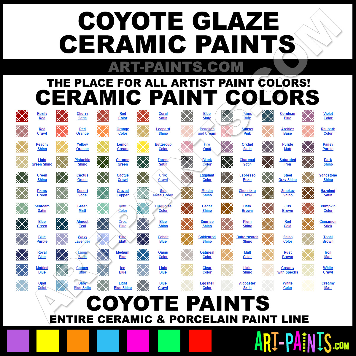 Coyote Glaze Chart