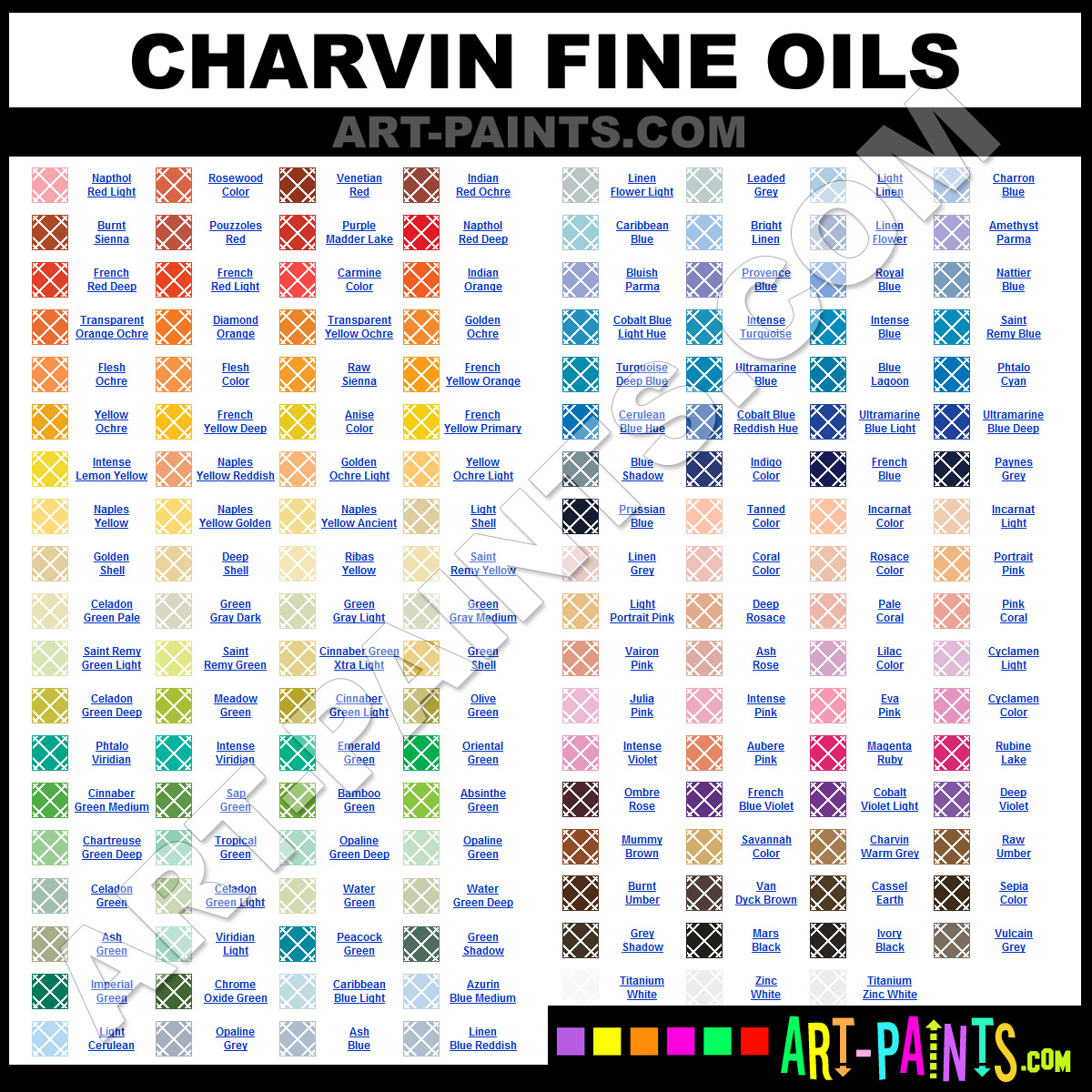 Charvin Oil Paint Color Chart
