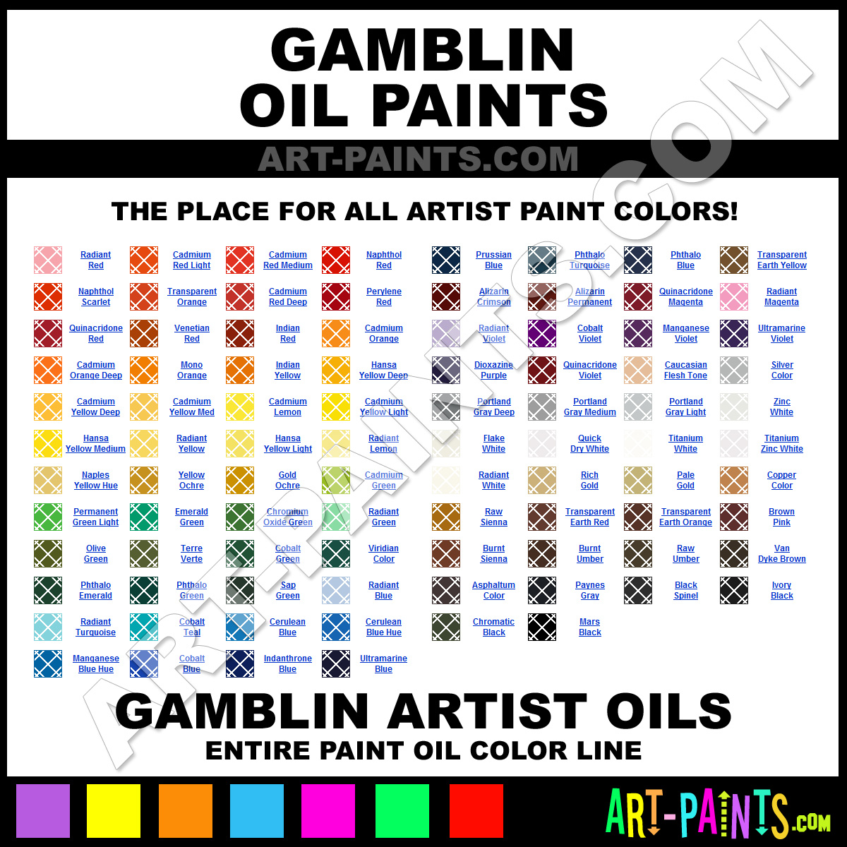 Gamblin Oil Paint Brands Gamblin Paint Brands, Oil Paint, Artists Oil Paints, Accent On