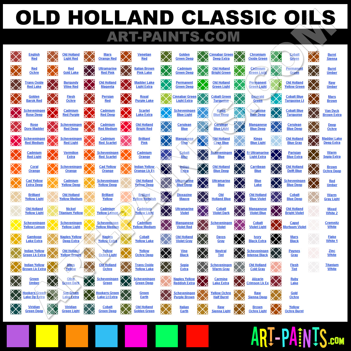 Old Holland Watercolor Chart