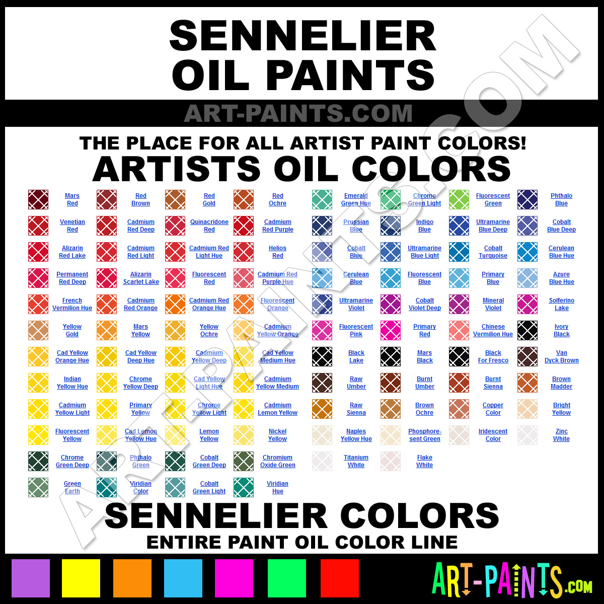 Sennelier Pigment Chart