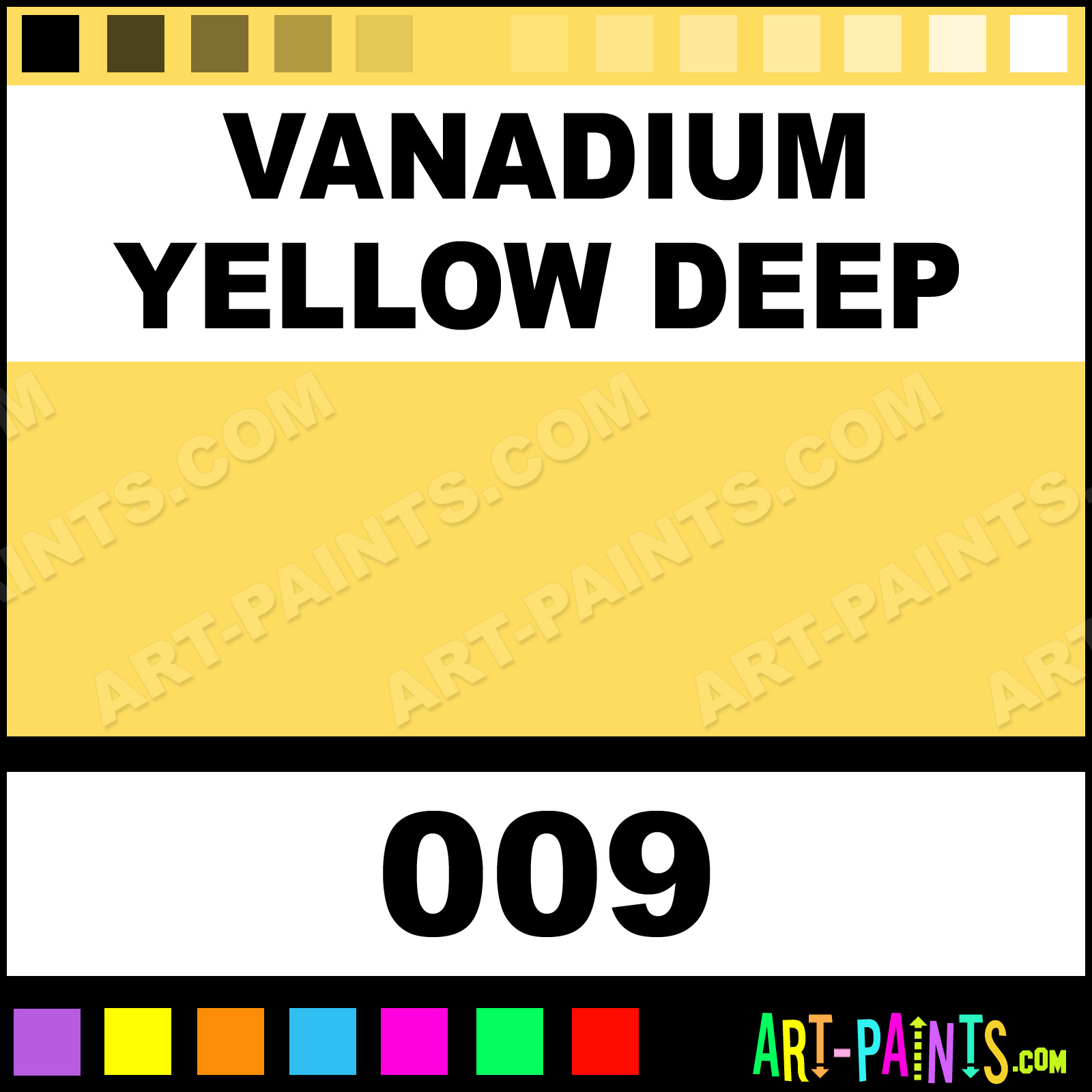 Unlocking The Secrets Of Vanadium Iv Carbonate: A Deep Dive - c4hdpln