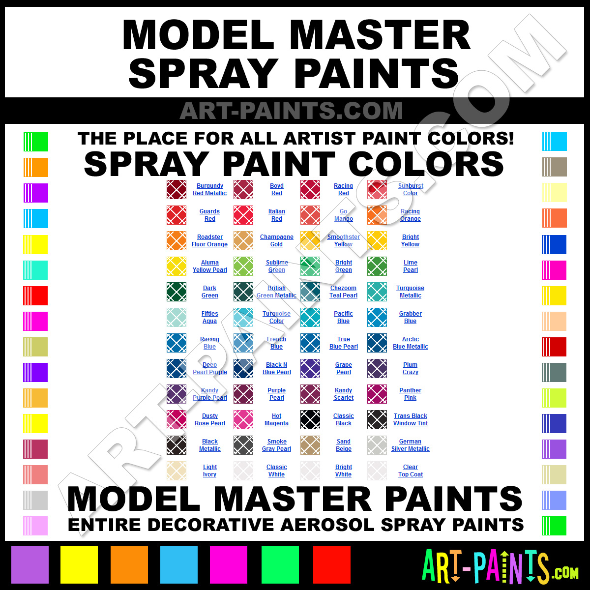 Model Master Spray Paint Chart