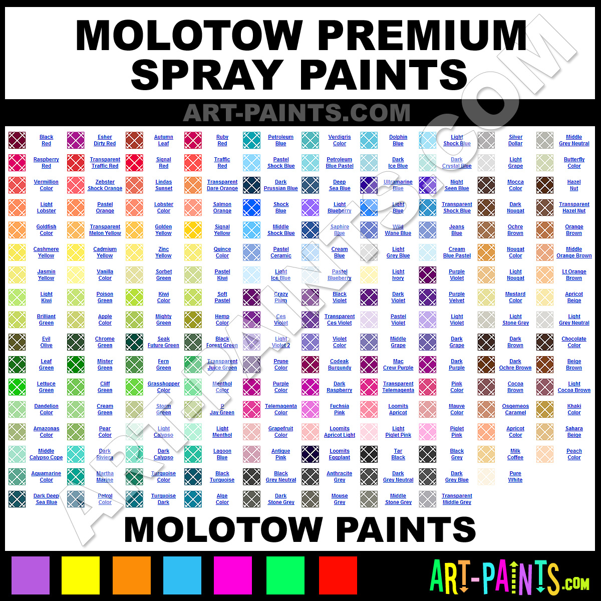 Molotow Colour Chart