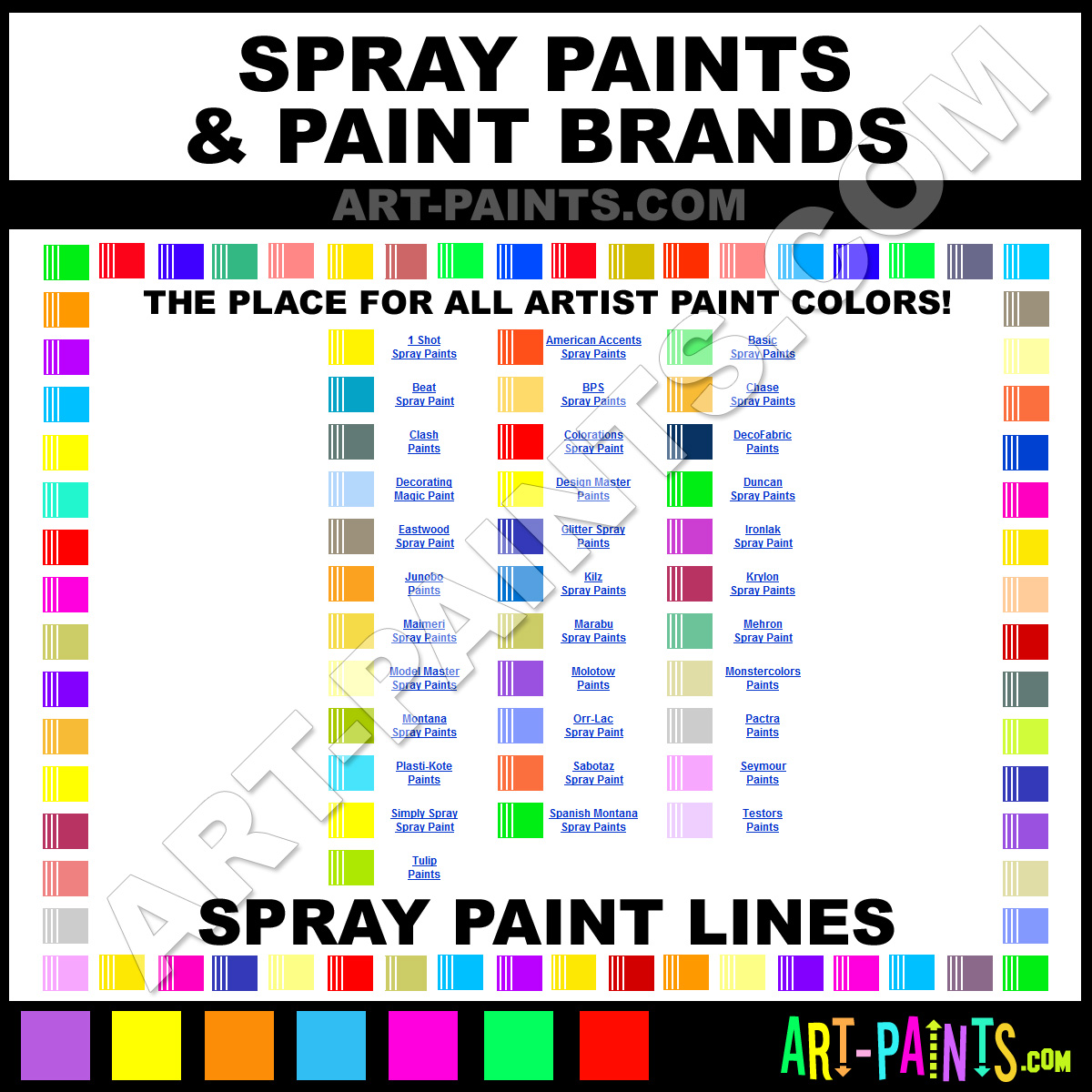 Sugar Spray Paint Colour Chart